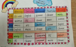 小学英文课程表模板_小学英文课程表模板怎么做