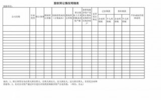 股东明细表模板