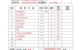 在职教师教学成绩模板_在职教师教学成绩模板范文