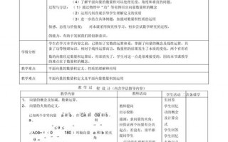 教案考试模板下载（教案考题）