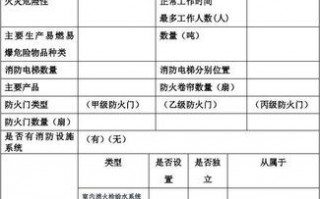 日常消防管理档案模板_消防档案基本情况和管理情况