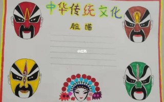 中国文化手抄报模板脸谱（中国文化的手抄报全部 简单漂亮）