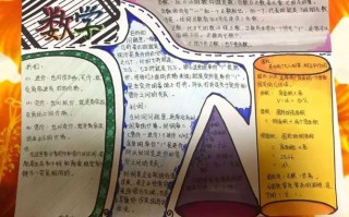 六年级数学报图片 手抄报-六年级数学报模板