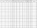 生产用料统计表-生产材料统计表格模板