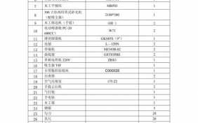 模具设备清单模板_模具设备清单模板下载