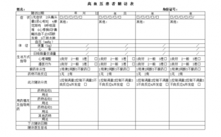 糖尿病随访表 最新糖尿病随访模板