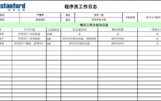 仓管员工作日报表模板_仓管员每日工作日志怎么写