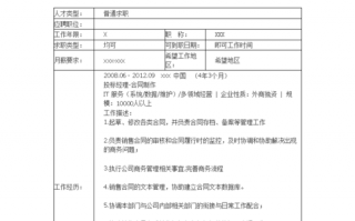 采购面试简历模板怎么写-采购面试简历模板