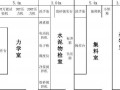 公路工程试验室布置图-公路工程实验室简介模板