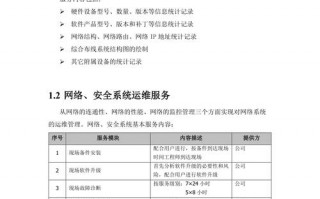 信息化运维方案 信息化运营方案模板