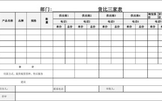 货比三家模板,货比三家范本 