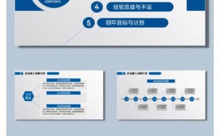 车间年度总结报告ppt怎么写