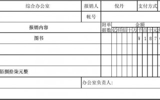  家具报销单模板「家具发票报销属于哪一类」