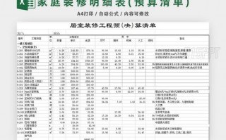 房屋装修表格-2017装修表格模板