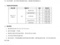 报名通过通知模板怎么填 报名通过通知模板