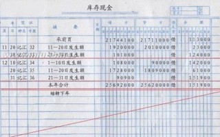 公司借出会计账簿是否符合规定