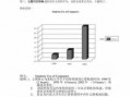  英语作文图表类型模板「英语作文图表类型模板图片」