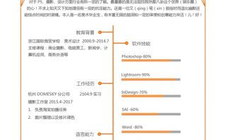 创意简历简约清晰模板,创意简历有哪些形式 