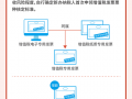 国税新增专票申请模板_申请发票专票增版流程