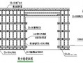 剪力墙模板安装质量要求 剪力墙模板验收标准