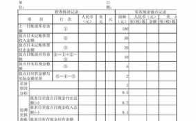 资金检查模板_资金检查表格