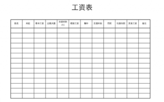 员工工资条模板（最简单员工工资表模板）