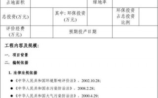  商洛环境评价报告模板「商洛市环保」