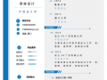  简易求职简历模板下载「简单的求职简历模板2020」