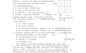 初高中物理题 初高物理解题万能模板