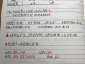 小学科学课笔记模板,小学科学笔记摘抄大全 