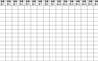 呼吸机消毒台账模板（呼吸机清洗消毒登记本）