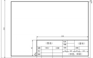 图框的作用是什么?