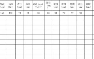 衣服尺码统计表格模板（衣服尺码表格制作）