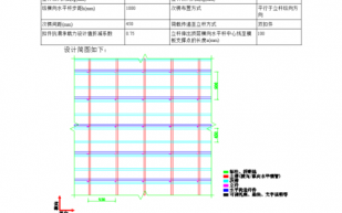  大模板的计算包括「大模板是指」