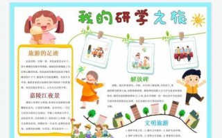 研学手抄报电子模板（研学手抄报怎么画）