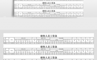 销售薪资证明模板,销售工资条格式怎么做 