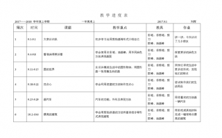 儿童画教学进度表