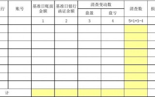 个人银行存款查询模板,个人存款查询相关规定 