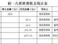 班级记账模板图片