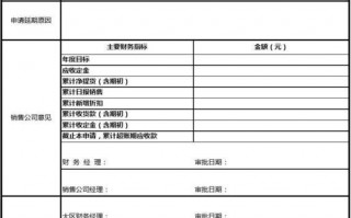 申请定金延期模板_定金可以延期吗