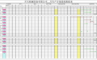 生产计划进度表模板_生产计划表单