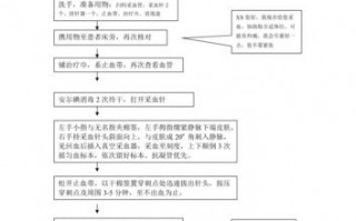 护士采血报告模板（采血护士工作流程）