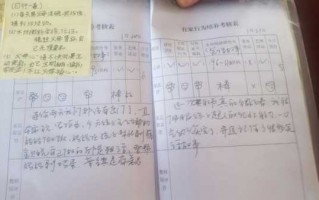 小学生家校联系册模板_小学生家校联系手册怎么写