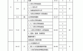 文献综述表格模板