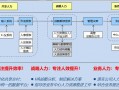 人力网络模板,网络人力资源是做什么 