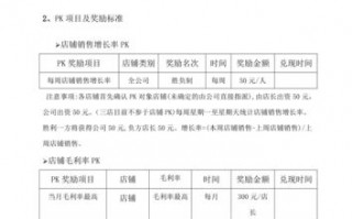 pk比赛奖励模板怎么写-pk比赛奖励模板