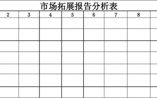 行情分析报告模板（行情分析怎么做）