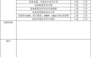 工程项目巡查报告模板（工程项目巡查报告模板范文）