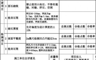 防洪堤验收资料模板,防洪堤验收资料模板下载 