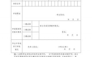  成绩复核复函模板「成绩复核表复核理由」